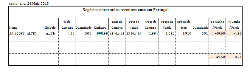negócios encerrados recentemente.PNG