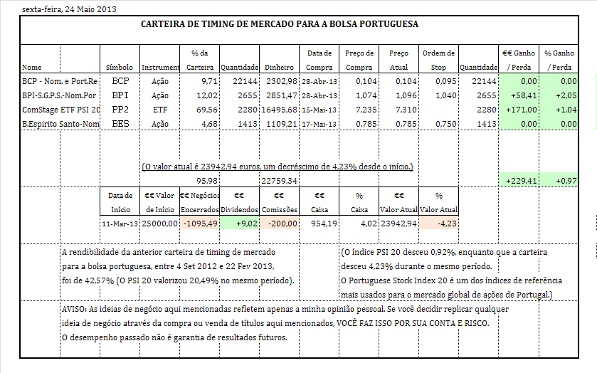 carteira bolsa portuguesa.PNG