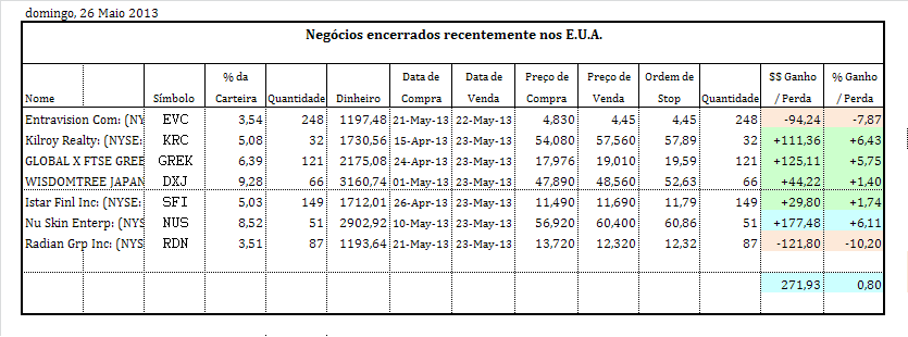 negócios encerrados recentemente.PNG