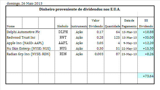 dinheiro de dividendos.PNG