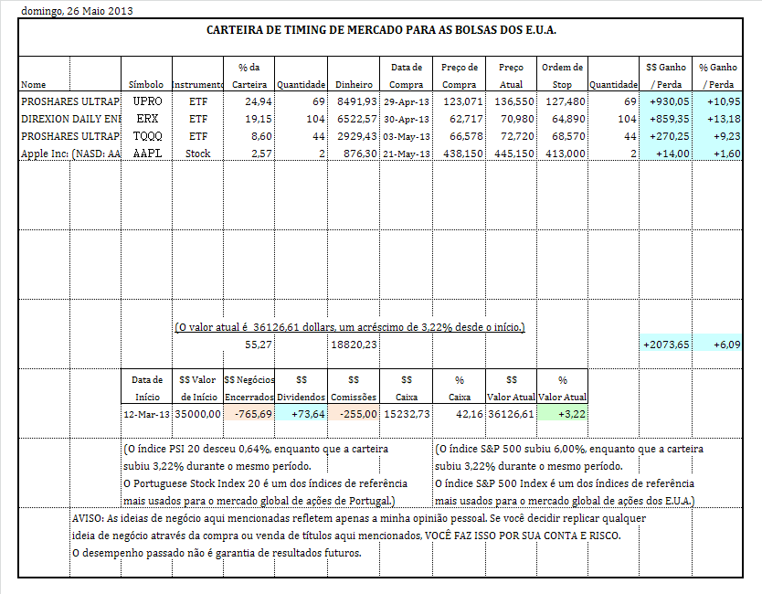 carteira eua.PNG