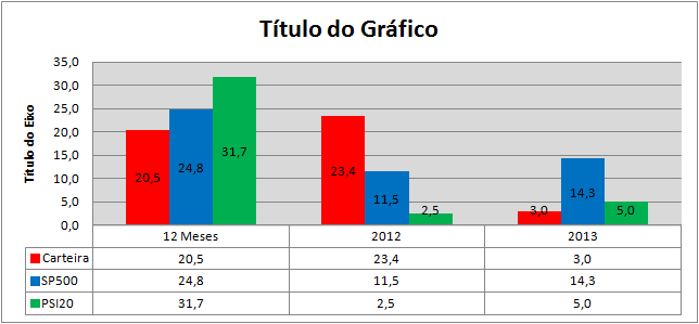 12 meses.png