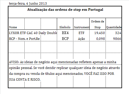 ordens de stop.PNG