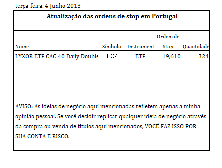 ordens de stop.PNG