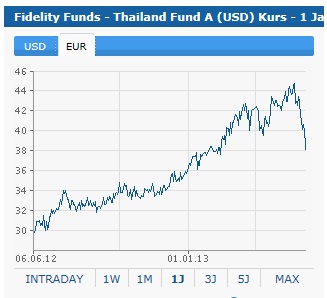 Thailand.jpg