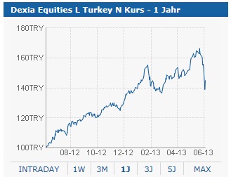 Turquia.jpg