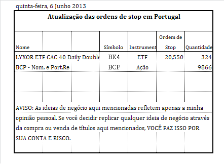 ordens de stop.PNG