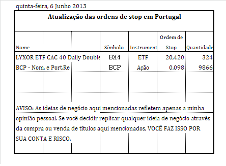 ordens de stop.PNG