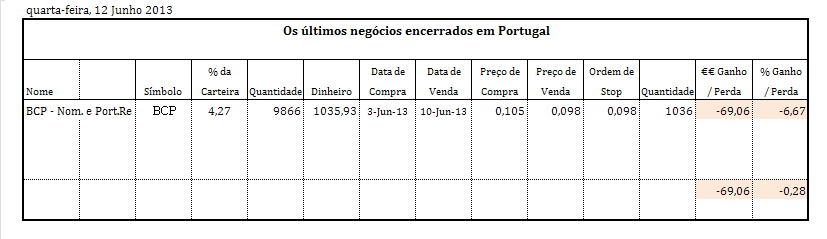negócio encerrado.PNG