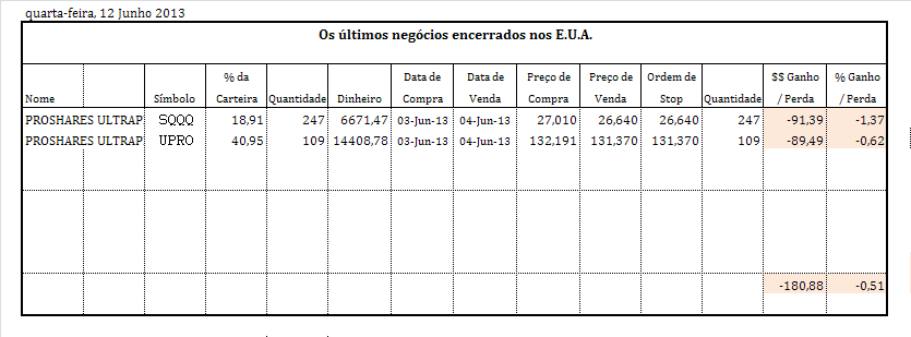negócio encerrado.PNG