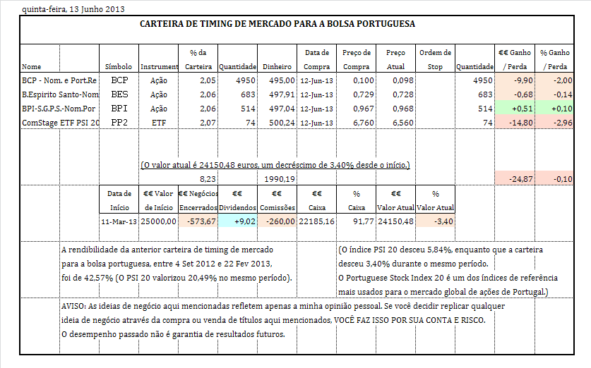 carteira atual.PNG