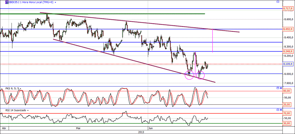 ibex1h.gif