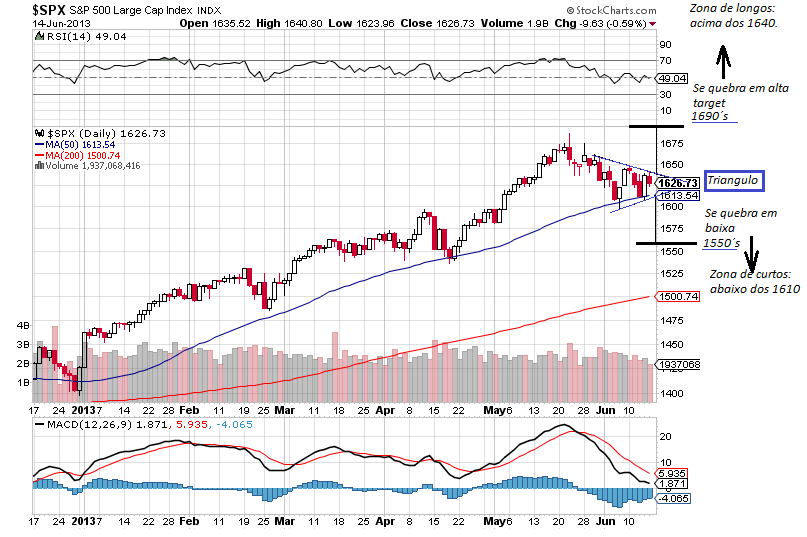 sp 16-6-2013.png