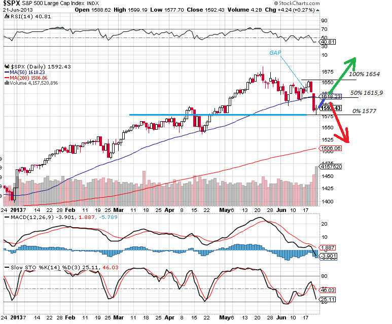sp 22-6-2013 1.png