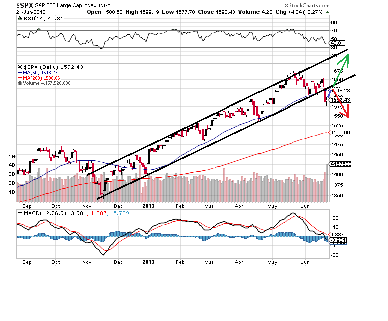 sp 22-6-2013 2.png