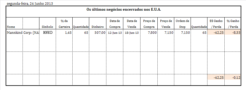 negocios encerrados.PNG