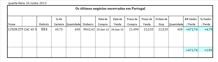 encerrado.PNG