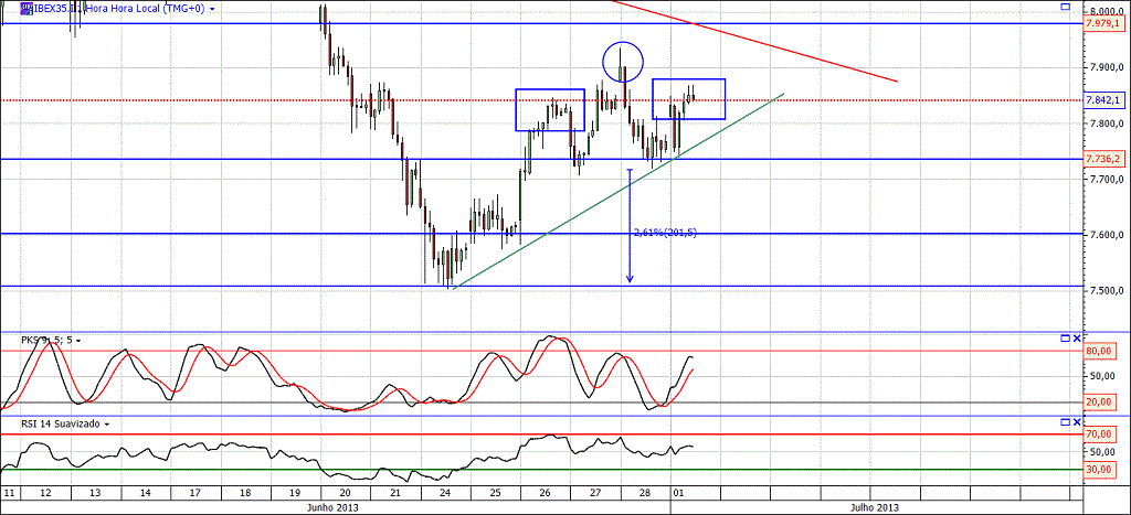 ibex.gif