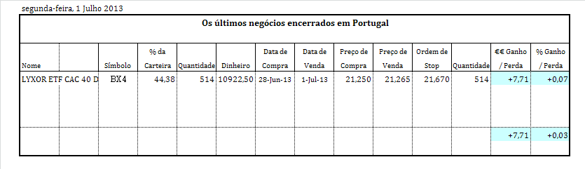negócios encerrados.PNG