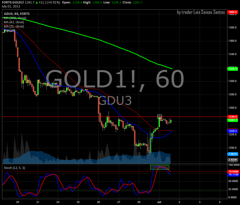 Gold1.png