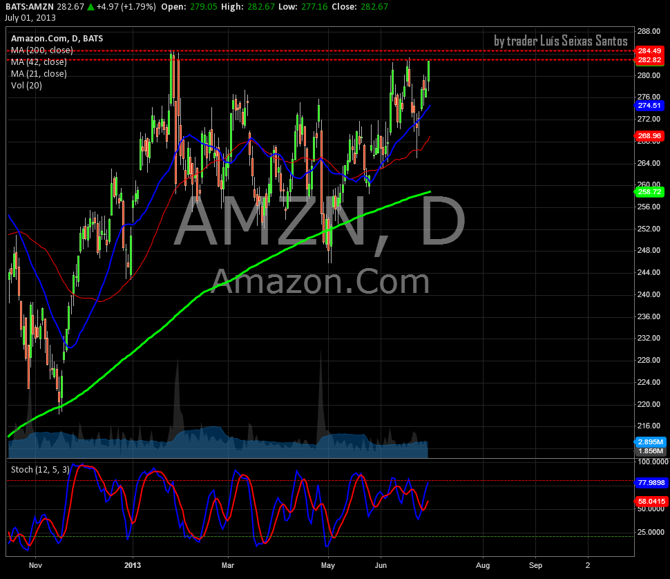 Amazon.png