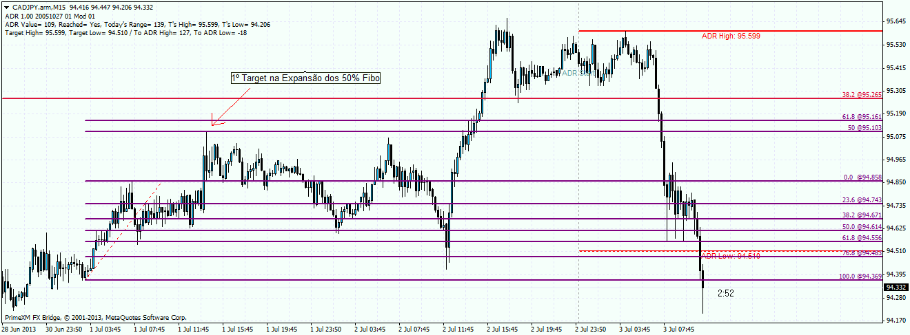 cadjpy.armm15.png