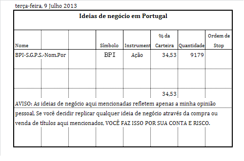 Ideias de negocio  PT 9 de julho.PNG