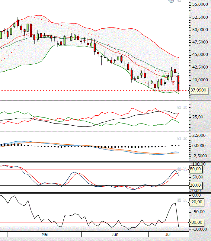 acciona.GIF