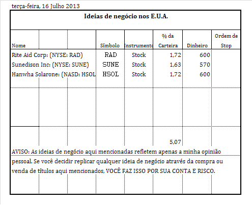 Ideias de negócio.PNG