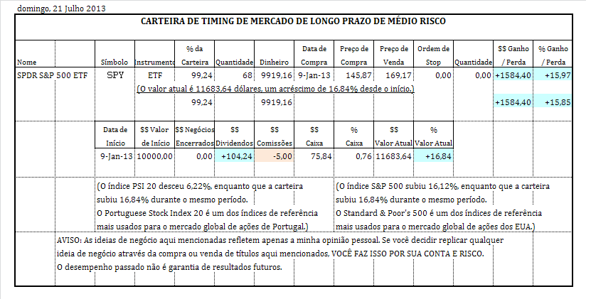 carteira timing medio risco.PNG
