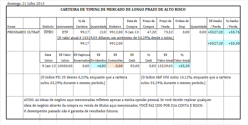 carteira timing alto risco.PNG