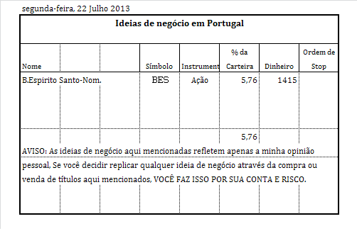 ideias de trading.PNG