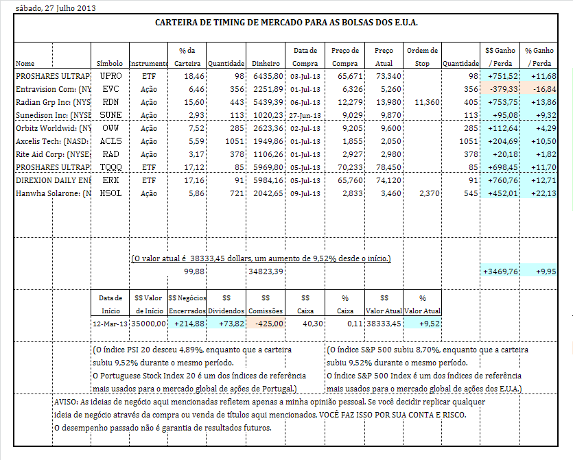 carteira eua.PNG