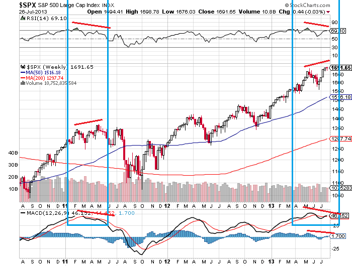 sp 27-7-2013 semanal2.png