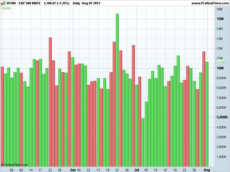 S&P 500 INDEX.png