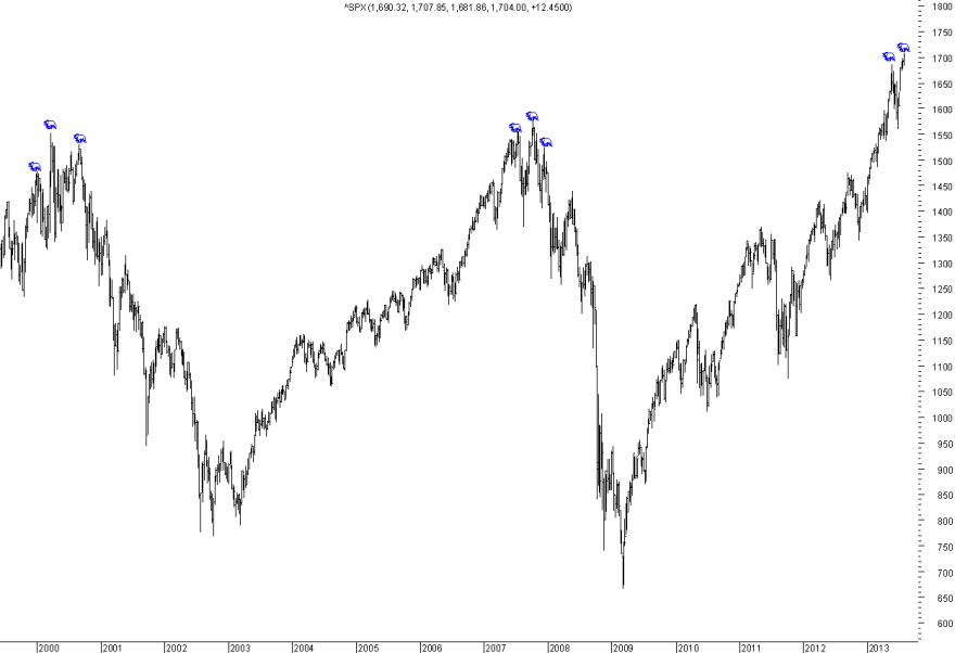 spx.png