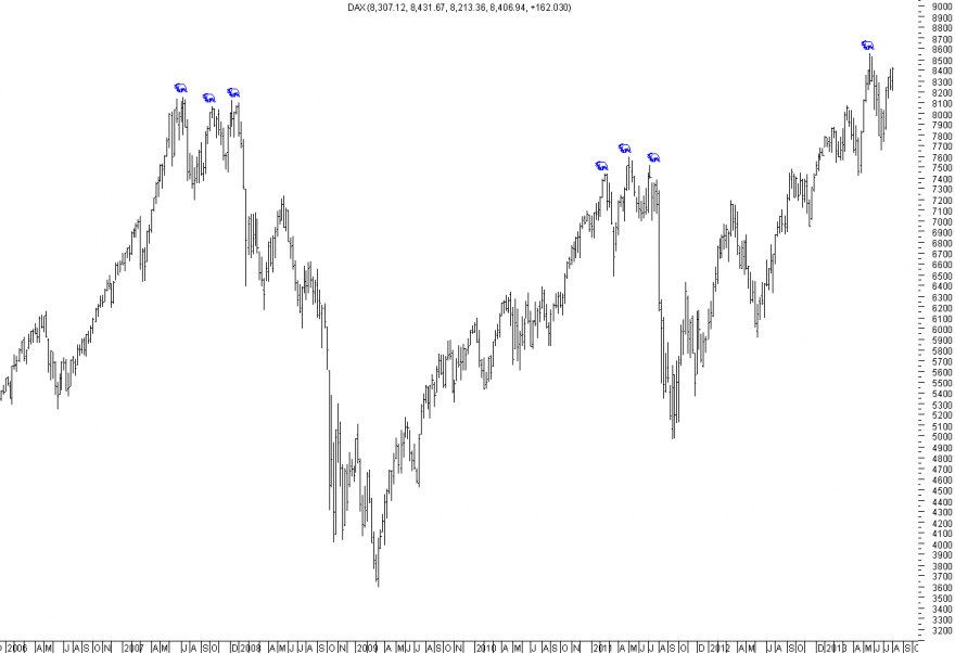 dax1.png