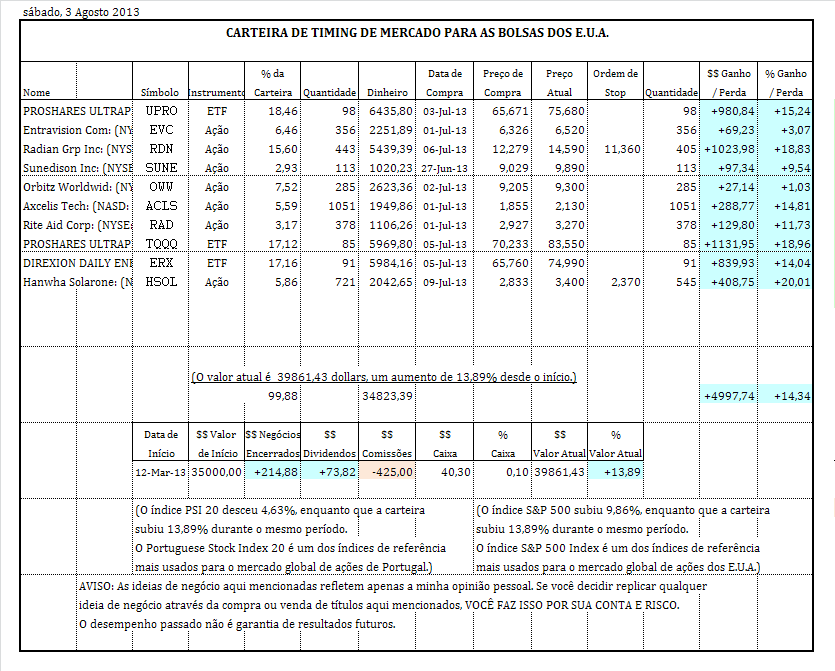 carteira eua pt.PNG