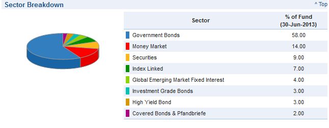 PIMCO GB.jpg