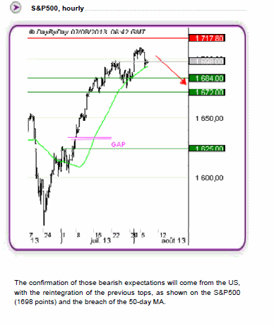 sp500,1.png