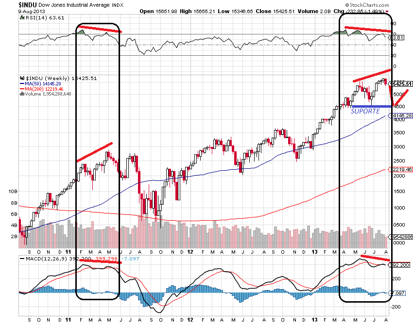 indu 10-8-2013.png