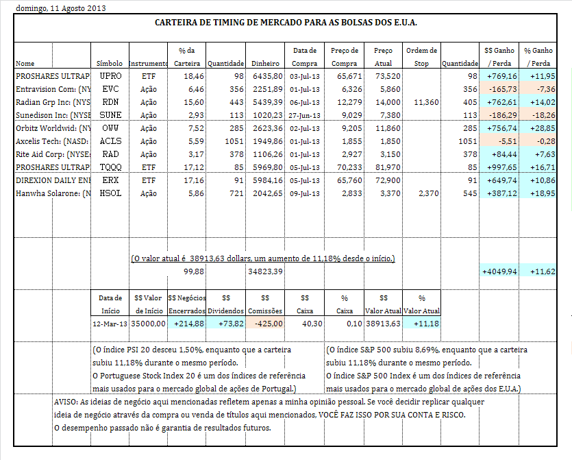 carteira eua pt.PNG
