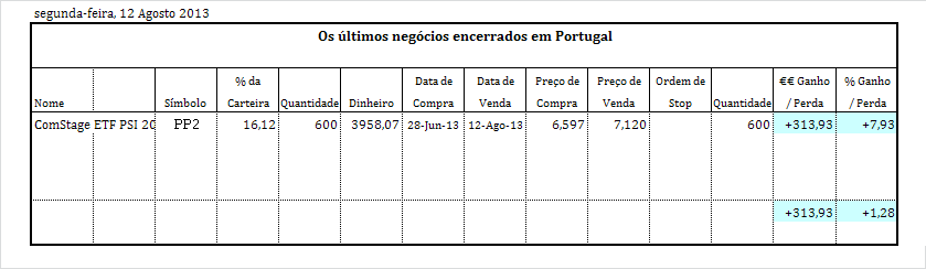 último negócio.PNG