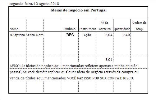 Ideias de negócio.PNG