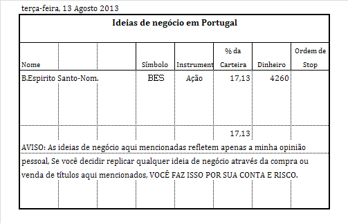Ideias de negócio.PNG