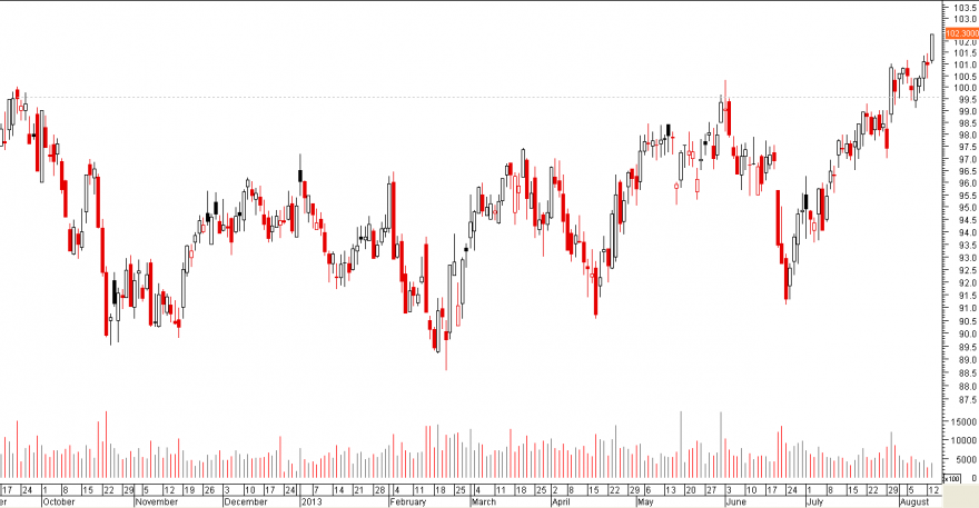 air liquide.PNG