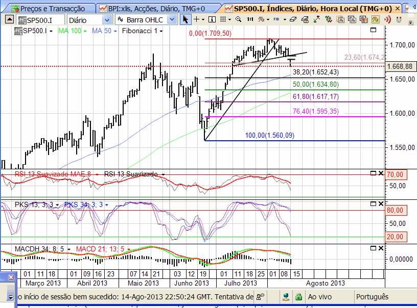 sp500.png