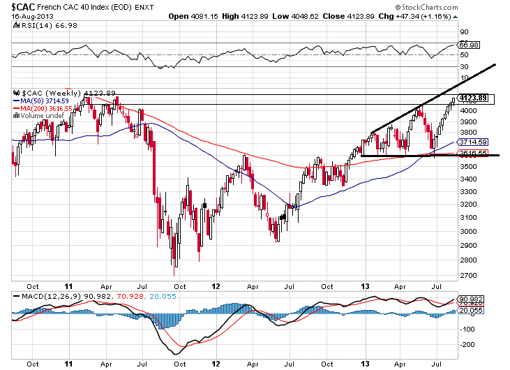 cac 17-8-2013.png