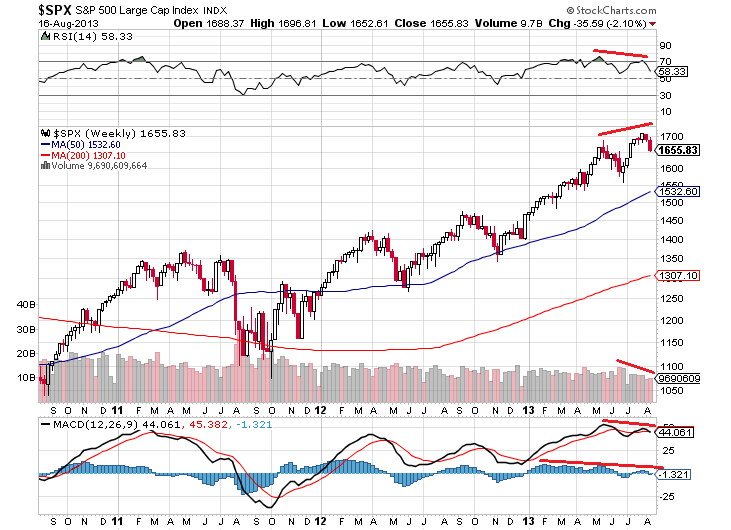 sp 16-8-2013.png