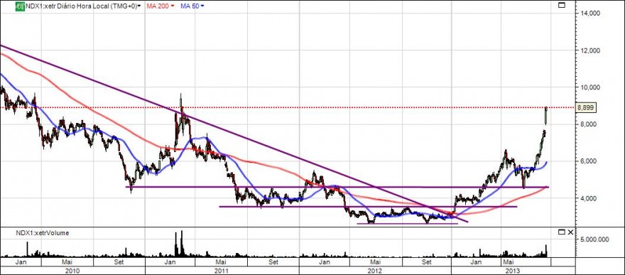 ndx1-2.jpg